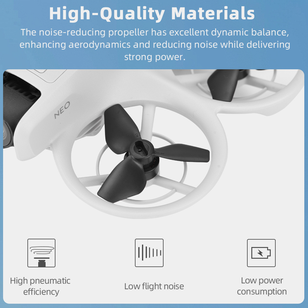BRDRC Für DJI NEO Zubehör Samm – Drone Propeller Guards Bewertung und Preis