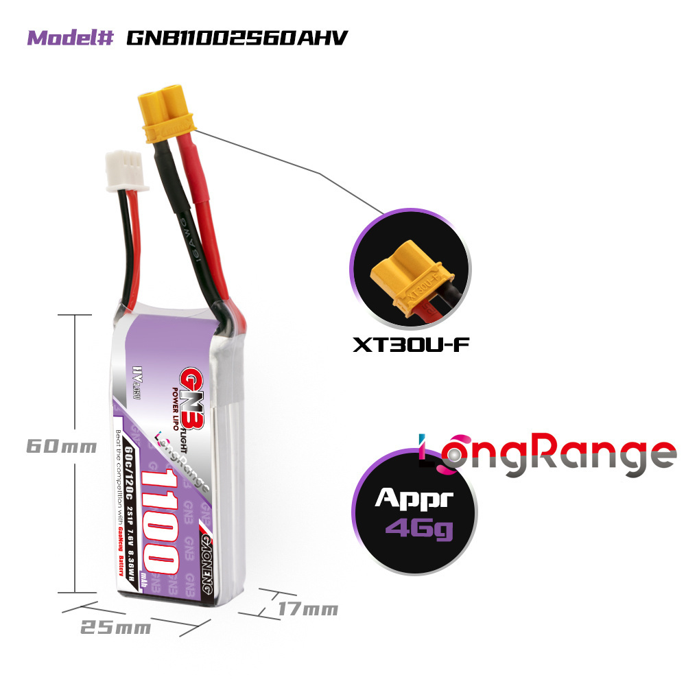 GNB 1100 mAh 2S 3S 4S 6S 60C/1 – Nano Quad Fpv Bewertung und Preis